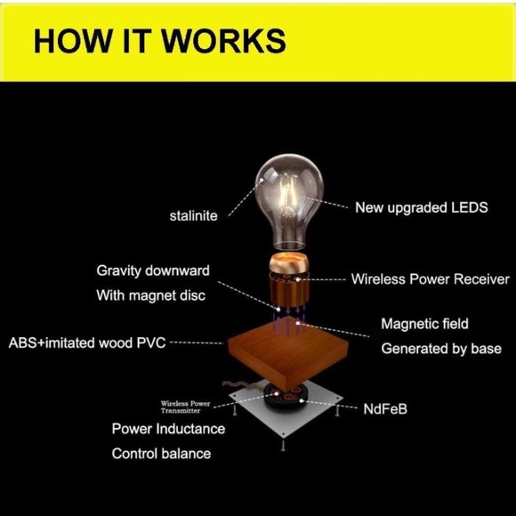 LEVITATION ARTS Magnetic Levitating Floating Wireless LED Light Bulb Desk Lamp - Picture 3 of 7